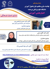 برگزاری سلسه وبینارهای کشوری نهادینه سازی مفاهیم طرح تحول آموزش و ایجاد زمینه مناسب جهت مشارکت ذینفعان